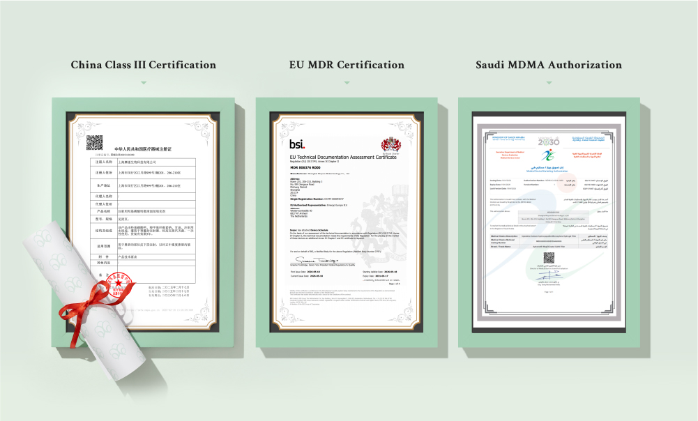 Aphranel MagiCCrystal Novo global certifications: China Class III Medical Device Certification, European Union MDR Certification, Saudi Arabia SFDA Certification